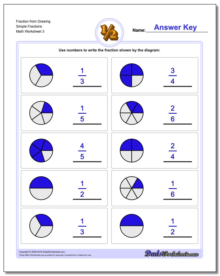 Fraction Worksheet from Drawing Simple Fractions