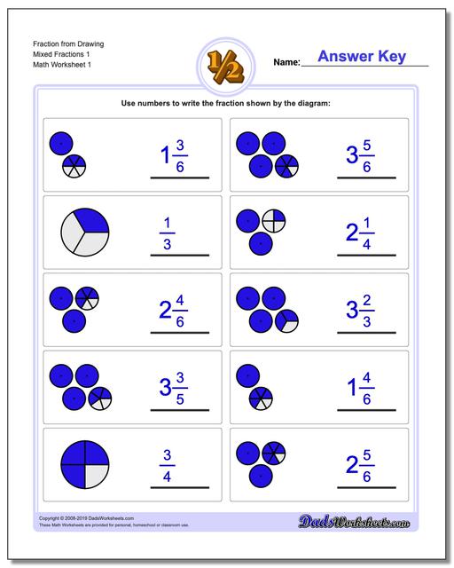 Graphic Fractions: Fraction from Drawing