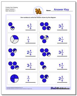 Graphic Fraction Worksheets Fraction from Drawing Mixed 1