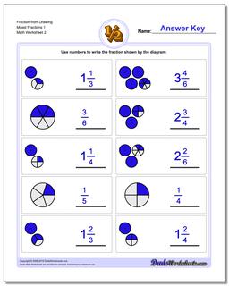 Fraction Worksheet from Drawing Mixed Fractions 1 /worksheets/graphic-fractions.html