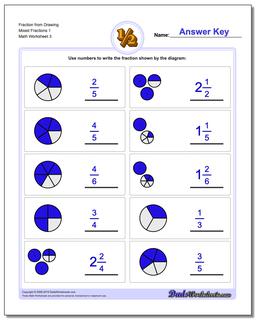 Fraction Worksheet from Drawing Mixed Fractions 1