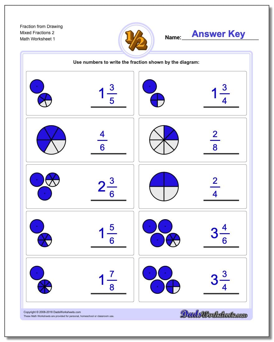 Fractions worksheets. Fractions Math. Fraction in Math. Fractions exercises.