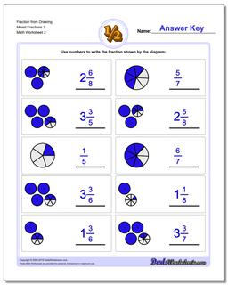 Graphic Fractions