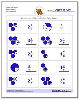 Fraction Worksheet from Drawing Mixed Fractions 2