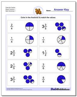 Graphic Fractions