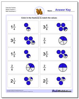 Graphic Fractions