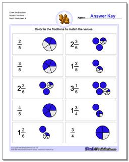 Draw the Fraction Worksheet Mixed Fractions 1