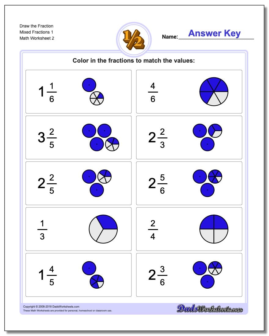 Fraction Chart For Grade 3