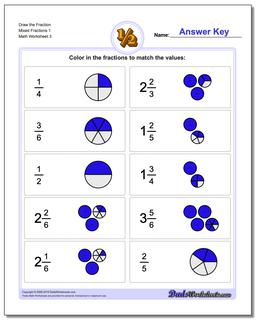 Graphic Fractions