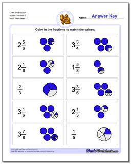 Draw the Fraction Worksheet Mixed Fractions 2 /worksheets/graphic-fractions.html