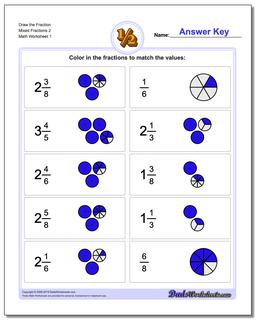 Graphic Fractions