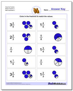 Draw the Fraction Worksheet Mixed Fractions 2 /worksheets/graphic-fractions.html