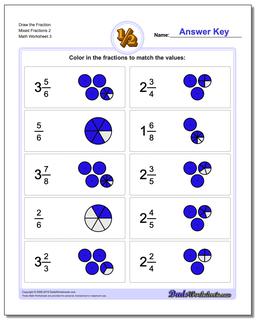 Graphic Fractions