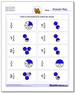 Graphic Fractions