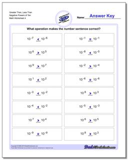 Greater Than, Less Than Worksheet Negative Powers of Ten