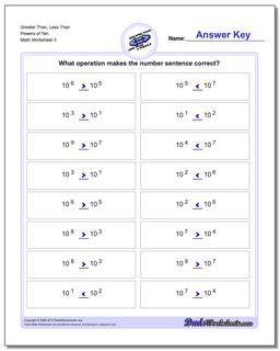 Greater Than, Less Than Worksheet Powers of Ten