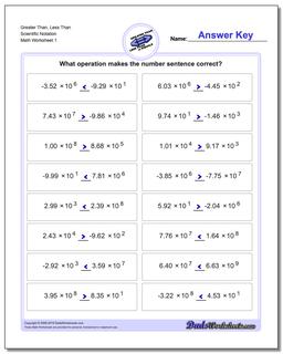 Greater Than and Less Than Worksheet Scientific Notation