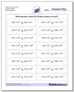 Greater Than, Less Than Worksheet Scientific Notation