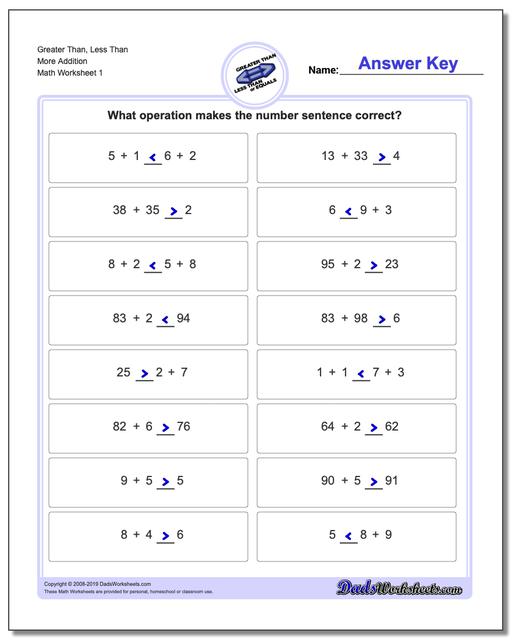 Greater Than Less Than With Order Of Operations Math Worksheet 1