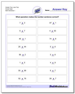 Greater Than and Less Than Worksheet Double Digits