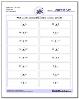 Greater Than, Less Than Worksheet Double Digits