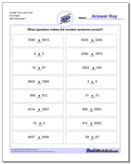 Greater Than and Less Than