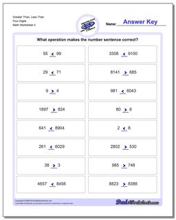 Greater Than, Less Than Worksheet Four Digits