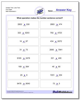 Greater Than, Less Than Worksheet Four Digits