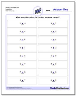 Greater Than and Less Than Worksheet Single Digits