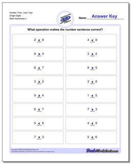 Greater Than, Less Than Worksheet Single Digits /worksheets/greater-than-and-less-than.html