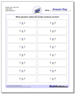 Greater Than, Less Than Worksheet Single Digits