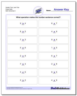 Greater Than, Less Than Worksheet Single Digits