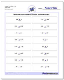 Greater Than, Less Than Worksheet Triple Digits