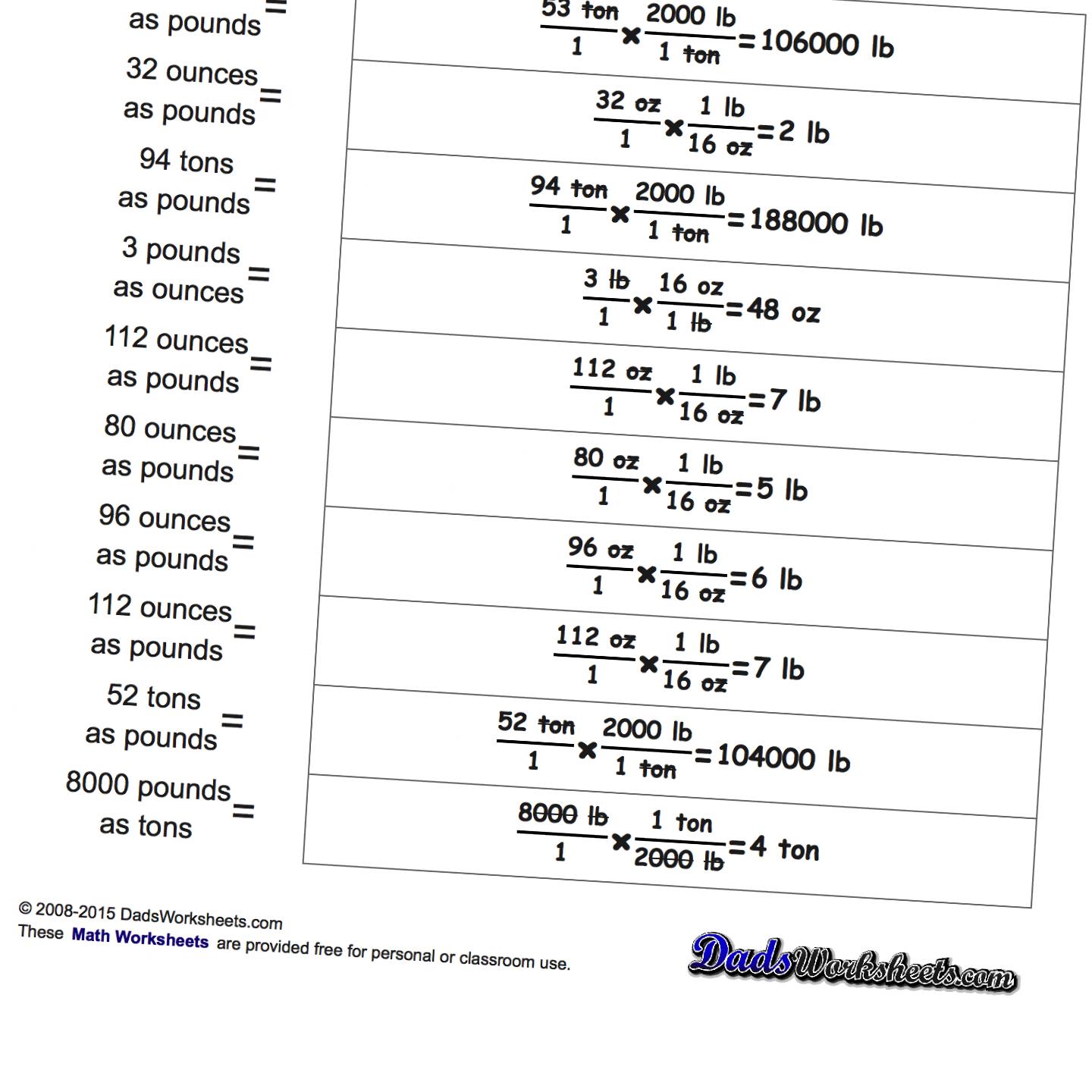 Math worksheets imperial unit conversions