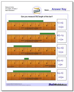 Inches Measurement