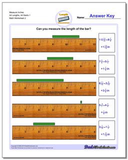 Inches Measurement