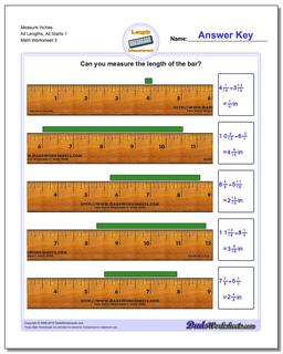 Measure Inches All Lengths, All Starts 1 Worksheet