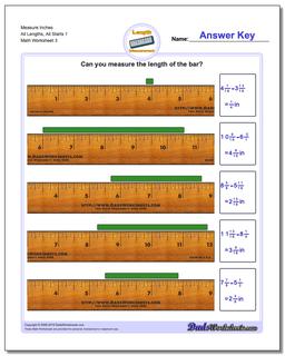 Inches Measurement