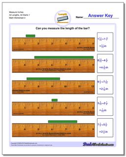 Inches Measurement