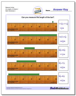 Inches Measurement