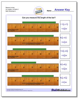 Inches Measurement