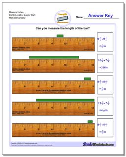 Inches Measurement