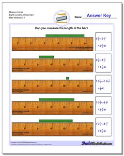 Inches Measurement