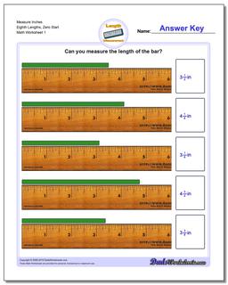 Inches Measurement Worksheet Measure Eighth Lengths, Zero Start