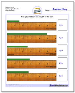 Inches Measurement