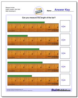 Measure Inches Eighth Lengths, Zero Start Worksheet