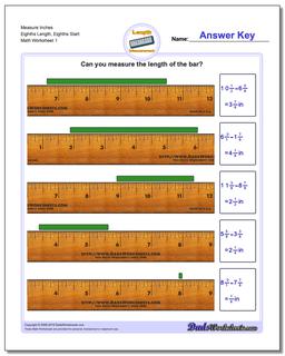 Inches Measurement