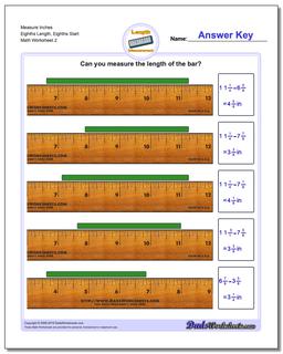 Inches Measurement