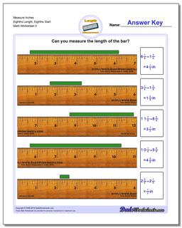 Inches Measurement