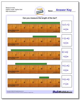 Measure Inches Eighths Length, Eighths Start Worksheet